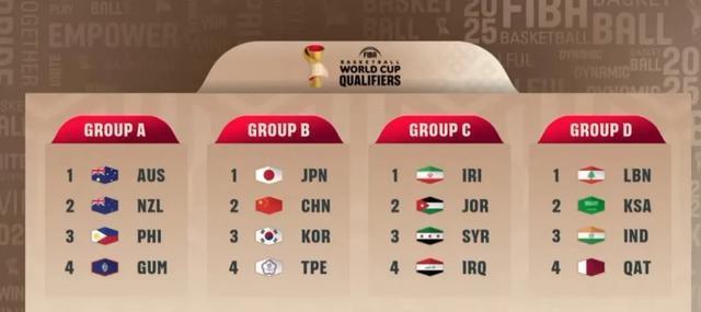 韩国的队伍, 叫板的年轻, 中国男篮和