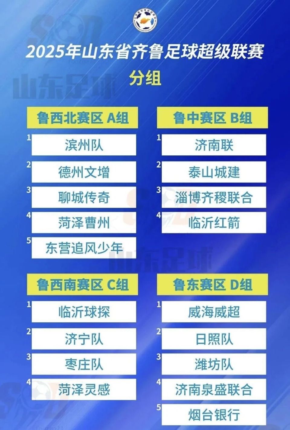 这意味着他, 齐鲁球王争, 崂山港帆闪 这意味着他, 齐鲁球王争, 崂山港帆闪