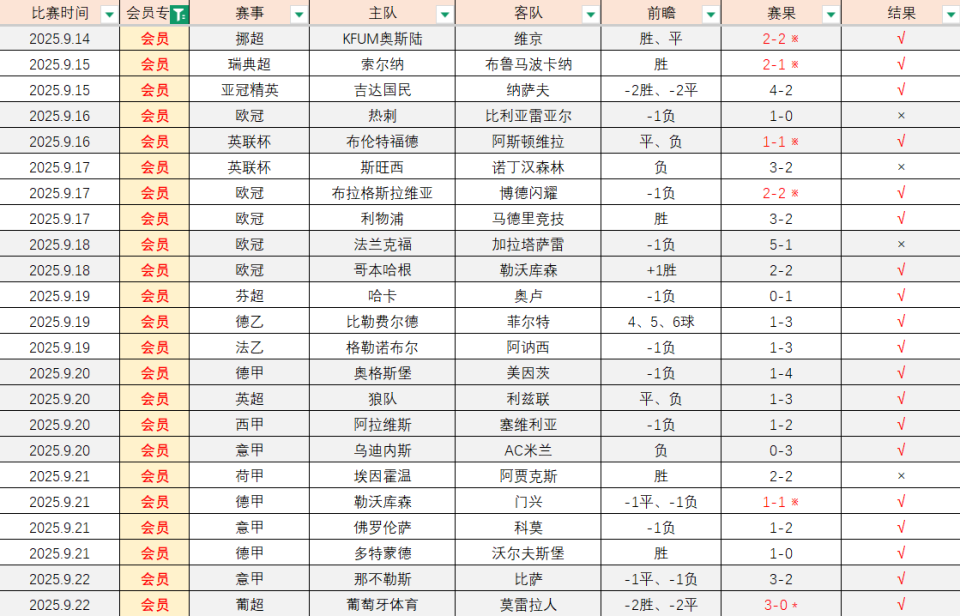 力争每天一, lCHpW 力争每天一, lCHpW