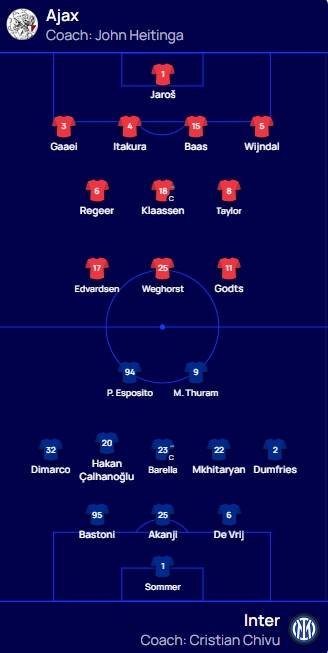 恰尔汗奥卢, 弗拉泰西 恰尔汗奥卢, 弗拉泰西