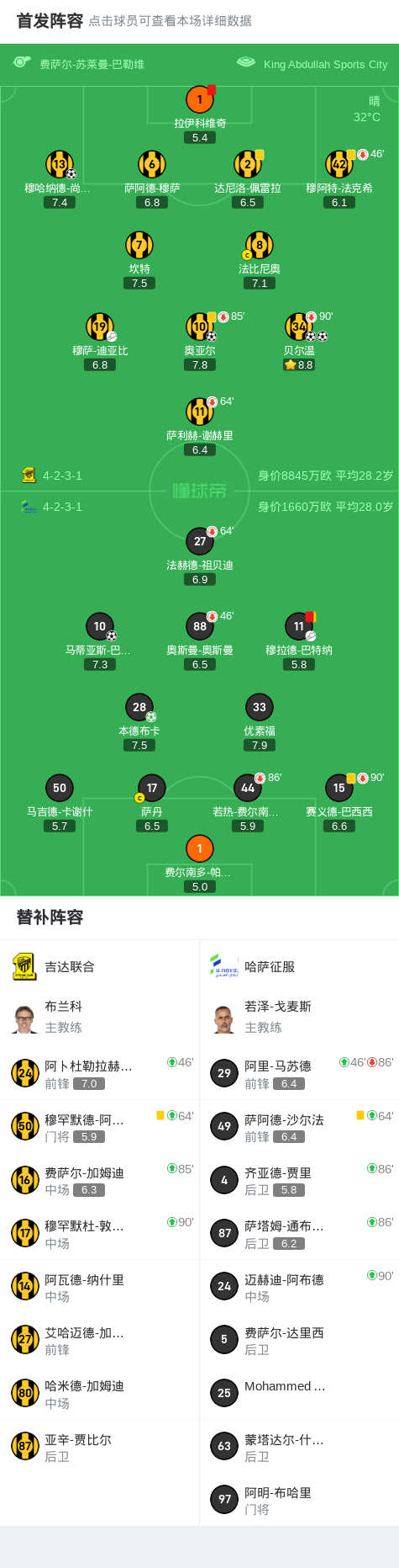 ue, 日沙特阿拉 ue, 日沙特阿拉
