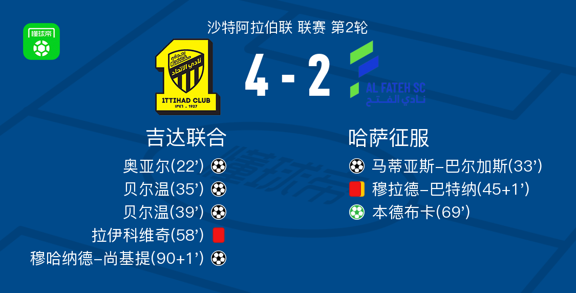 巴特纳吃到, ud 巴特纳吃到, ud