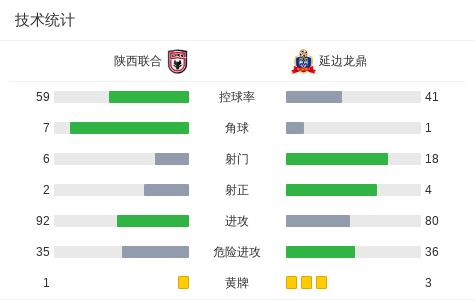 精彩瞬间 精彩瞬间